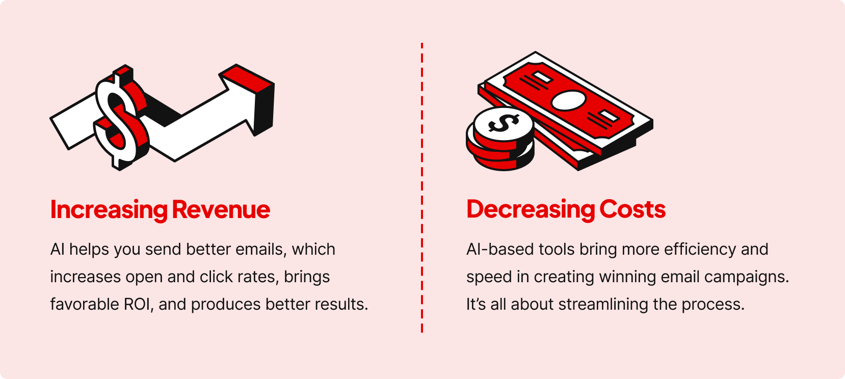 STARTING NOW) Unleash Your Revenue with AI Email Marketing