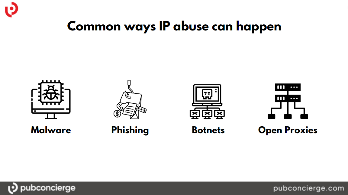 Pubconcierge - How can IP abuse happen?